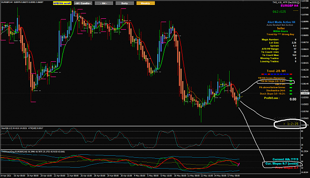 Click to Enlarge

Name: EG May18 H4 2AM 2bars reversal is risky 18-5-2021 7-57-42 pm.png
Size: 82 KB