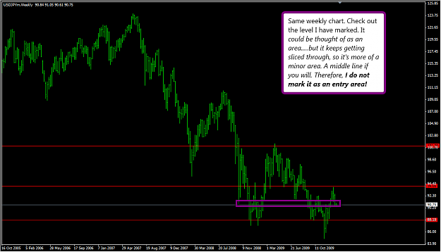 Click to Enlarge

Name: jpy2.png
Size: 51 KB