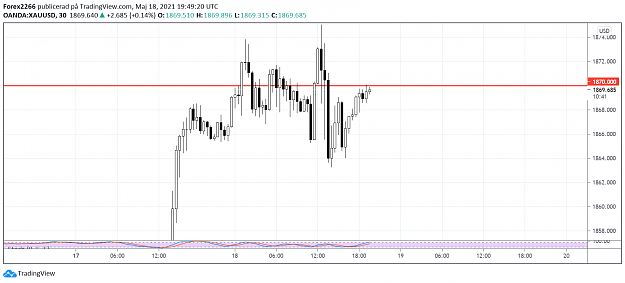 Click to Enlarge

Name: gold 30min.png
Size: 61 KB