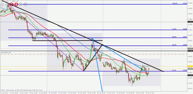 Click to Enlarge

Name: eurgbp possible longer term trade.gif
Size: 31 KB