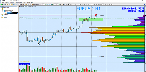 Click to Enlarge

Name: Unbenannt           eur vol.png
Size: 75 KB