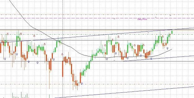 Click to Enlarge

Name: Forex.jpg
Size: 111 KB