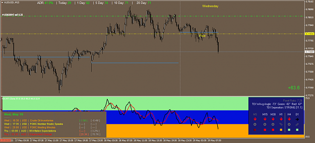 Click to Enlarge

Name: AUDUSD.M15.png
Size: 51 KB
