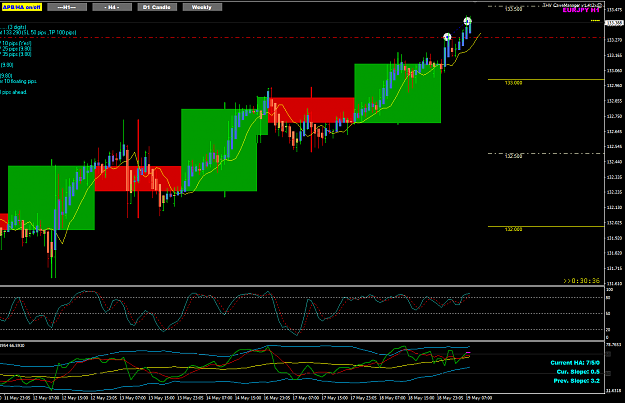 Click to Enlarge

Name: EJ May19 H1 trade update TP1 19-5-2021 3-29-26 pm.png
Size: 44 KB