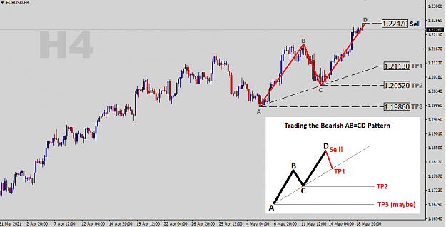 Click to Enlarge

Name: EURUSD-H4-Pattern.png
Size: 26 KB