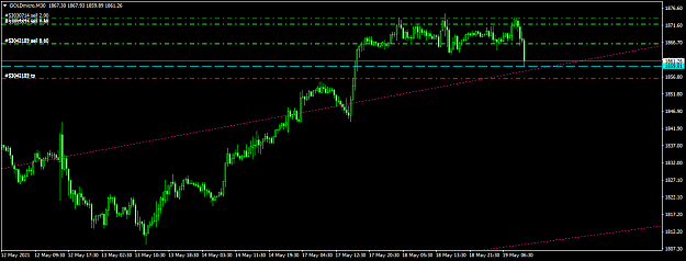 Click to Enlarge

Name: goldmicro-m30-xm-global-limited.png
Size: 34 KB