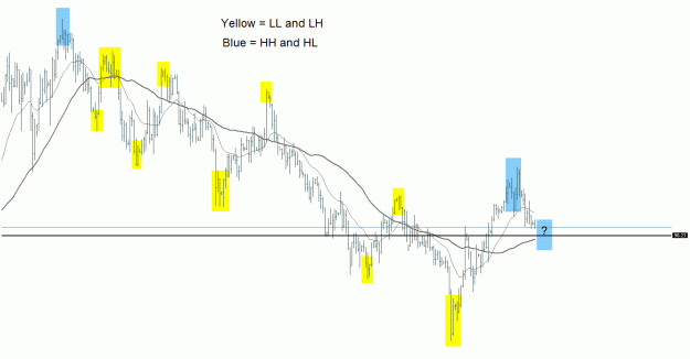 Click to Enlarge

Name: usdjpy daily.gif
Size: 19 KB