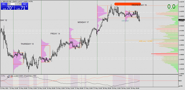 Click to Enlarge

Name: gbpusd-m30-fxcm-australia-pty.png
Size: 54 KB