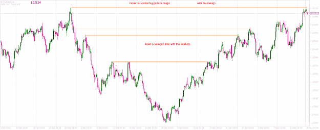 Click to Enlarge

Name: EURUSDH4 swings.png
Size: 73 KB