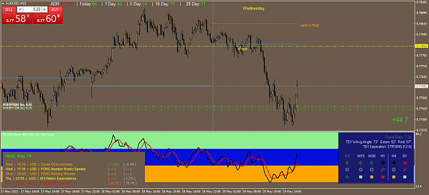 Click to Enlarge

Name: AUDUSD.M15.png
Size: 57 KB