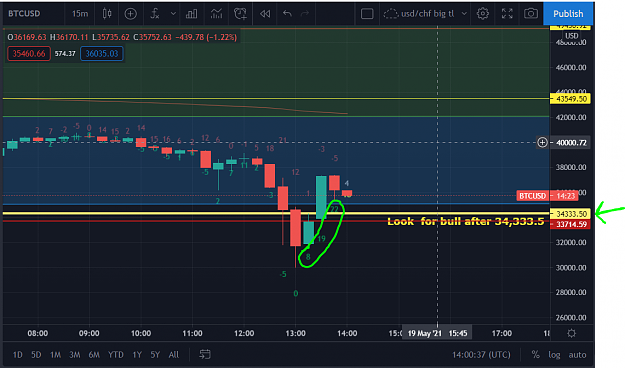 Click to Enlarge

Name: a30cae267024ecb9baf24e3b340411b9.png
Size: 112 KB