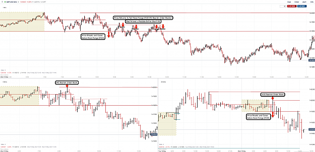 Click to Enlarge

Name: 19th May 21 GBPUSD M30 M5 M1 Observations 2.png
Size: 226 KB