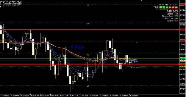 Click to Enlarge

Name: HighlowGJ15012010.jpg
Size: 107 KB