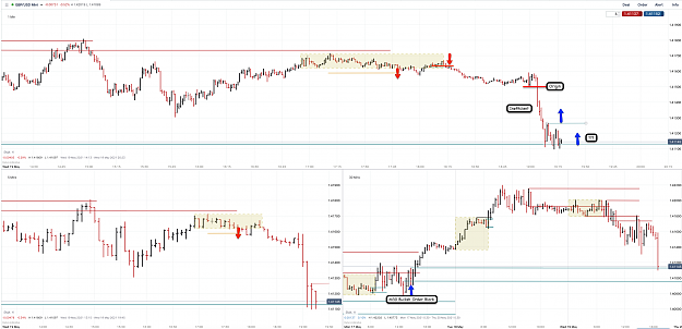 Click to Enlarge

Name: 19th May 21 GBPUSD M30 M5 M1 Observations 3.png
Size: 200 KB