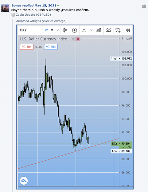 Click to Enlarge

Name: Screenshot 2021-05-19 at 20.03.15.png
Size: 720 KB