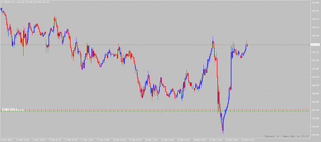 Click to Enlarge

Name: usdjpy-m15-alpari.png
Size: 65 KB