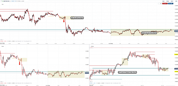 Click to Enlarge

Name: 20th May 21 GBPUSD M30 M5 M1 Observations.png
Size: 208 KB