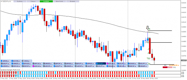 Click to Enlarge

Name: NZDCHF.aH1.png
Size: 54 KB