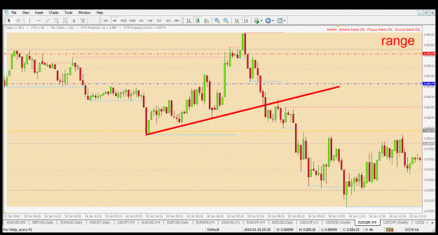 Click to Enlarge

Name: eurgbp m5 18.1.2010.gif
Size: 44 KB