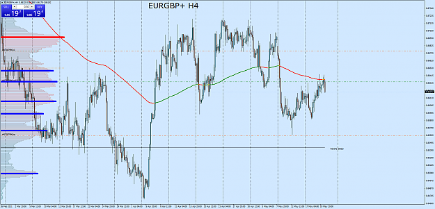Click to Enlarge

Name: EURGBP+H4.png
Size: 97 KB