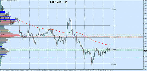 Click to Enlarge

Name: GBPCAD+H4.png
Size: 80 KB