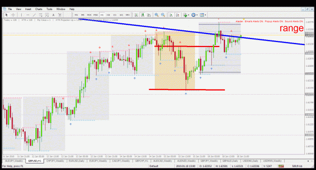 Click to Enlarge

Name: gbpusd h1 18.1.2010.gif
Size: 49 KB