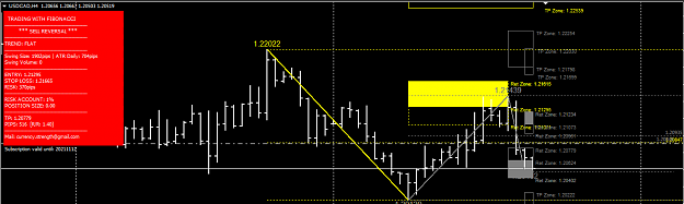 Click to Enlarge

Name: risk.png
Size: 29 KB