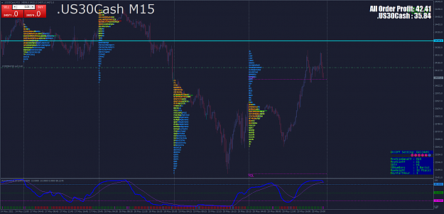 Click to Enlarge

Name: .US30CashM15.png
Size: 127 KB