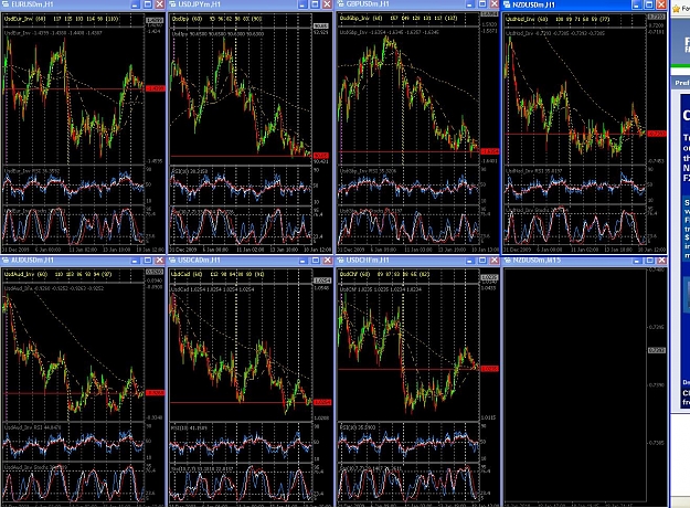 Click to Enlarge

Name: 3_CurrViewer_USD_All Pairs_60m.JPG
Size: 314 KB