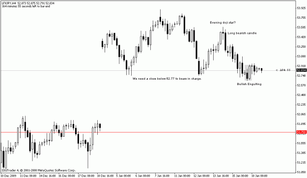 Click to Enlarge

Name: lfxjpy.gif
Size: 12 KB