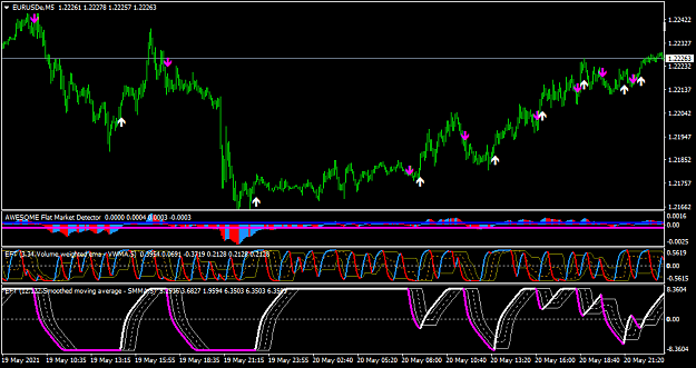 Click to Enlarge

Name: EURUSDeM5-min max.png
Size: 50 KB