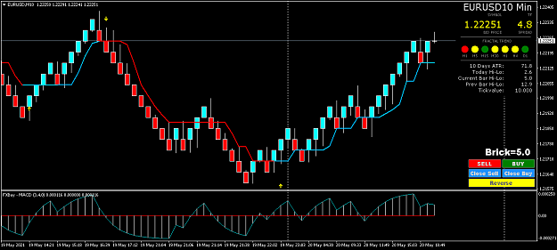 Click to Enlarge

Name: EURUSDM10.png
Size: 41 KB