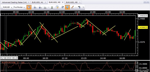 Click to Enlarge

Name: EURUSD Chart.jpg
Size: 98 KB