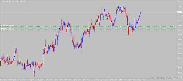 Click to Enlarge

Name: chfjpy-h1-alpari.png
Size: 70 KB