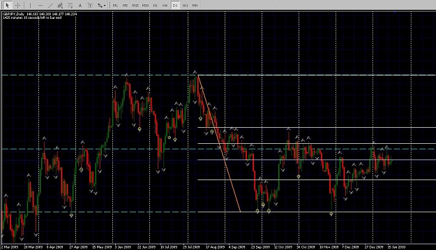 Click to Enlarge

Name: GBPJPY_Daily_19Jan10.JPG
Size: 132 KB