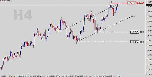 Click to Enlarge

Name: EURUSD-H4-Pattern.png
Size: 24 KB