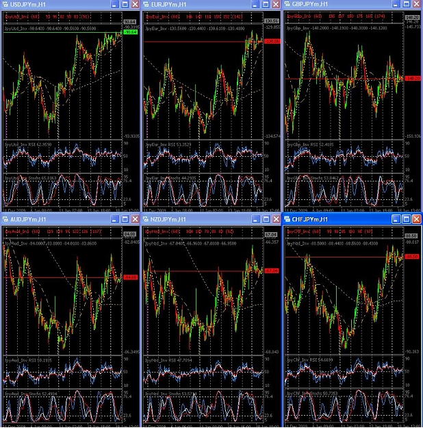 Click to Enlarge

Name: 4_CurrViewer_JPY_All Pairs_60m.JPG
Size: 257 KB