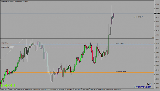 Click to Enlarge

Name: GER30(�)M5.png
Size: 26 KB