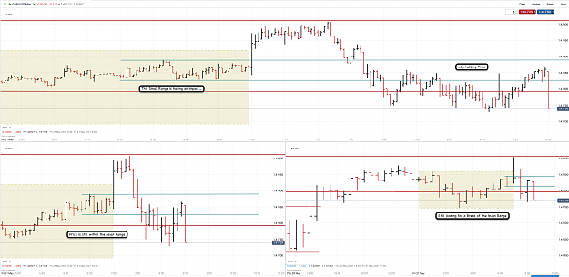 Click to Enlarge

Name: 21st May 21 GBPUSD M30 M5 M1 Obsewrvations 5.png
Size: 181 KB