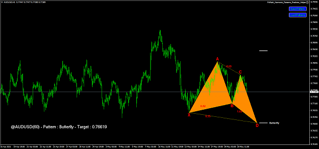 Click to Enlarge

Name: audusd-h1-fx-choice-limited.png
Size: 49 KB