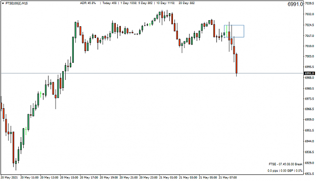 Click to Enlarge

Name: FTSE100()M15.png
Size: 23 KB