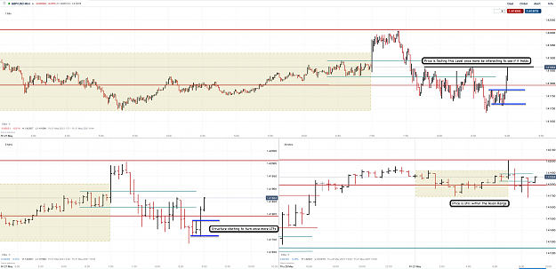Click to Enlarge

Name: 21st May 21 GBPUSD M30 M5 M1 Observations 5.png
Size: 202 KB