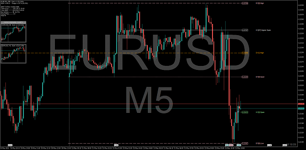 Click to Enlarge

Name: EURUSDM5.png
Size: 94 KB