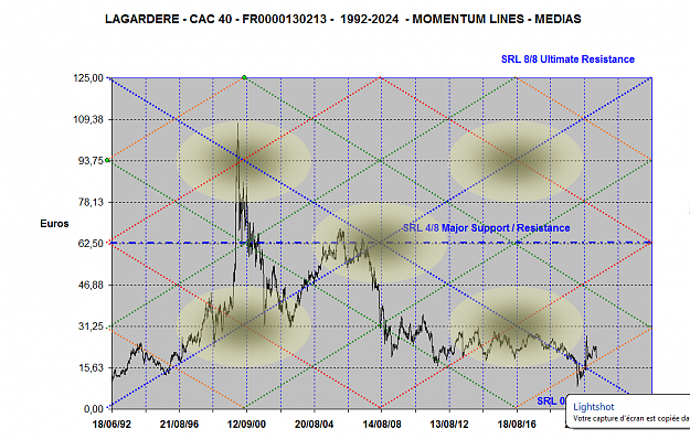 Click to Enlarge

Name: 3de23f043fe14e1f28b6c3e7f01f2c38.png
Size: 149 KB