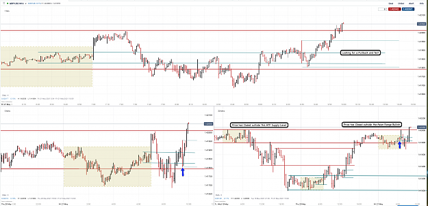 Click to Enlarge

Name: 21st May 21 GBPUSD M30 M5 M1 Observations 7.png
Size: 234 KB
