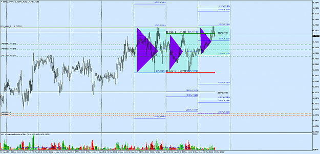 Click to Enlarge

Name: GBPCAD+M15.png
Size: 93 KB