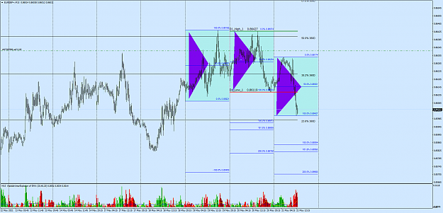 Click to Enlarge

Name: EURGBP+M15.png
Size: 94 KB