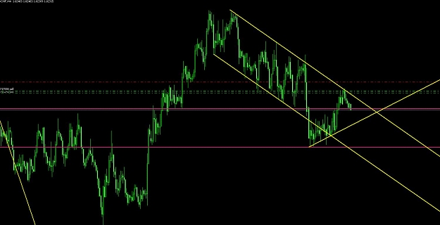 Click to Enlarge

Name: usdchf21.jpg
Size: 85 KB