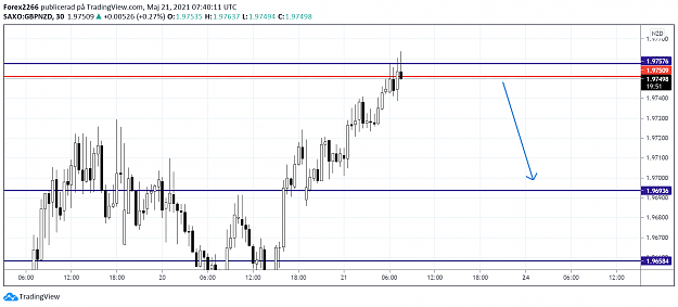 Click to Enlarge

Name: gbpnzd 1.png
Size: 61 KB