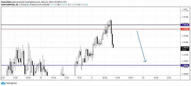 Click to Enlarge

Name: gbpnzd 2.png
Size: 57 KB